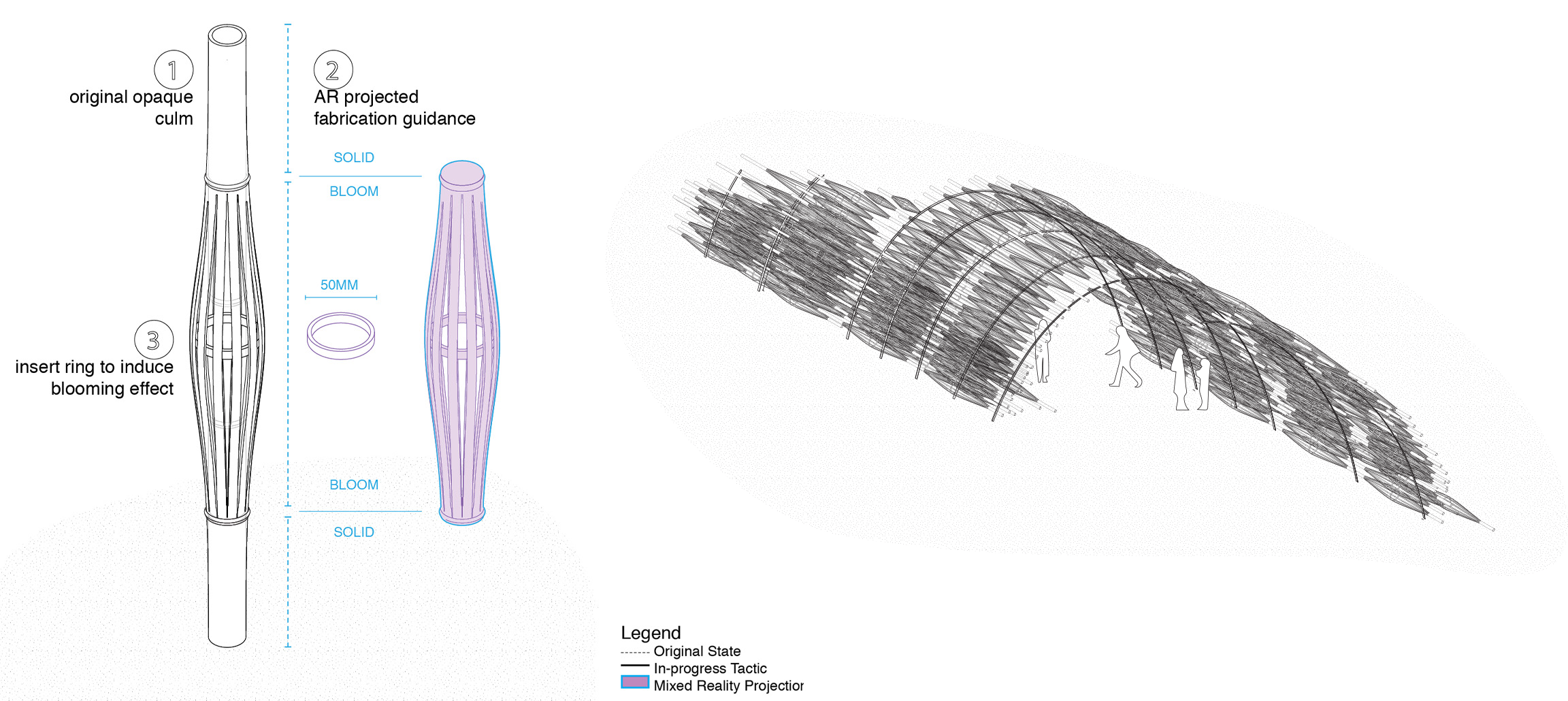 RUBI LAB Seminar Bamboo Tactics Mixedreality Design and Making